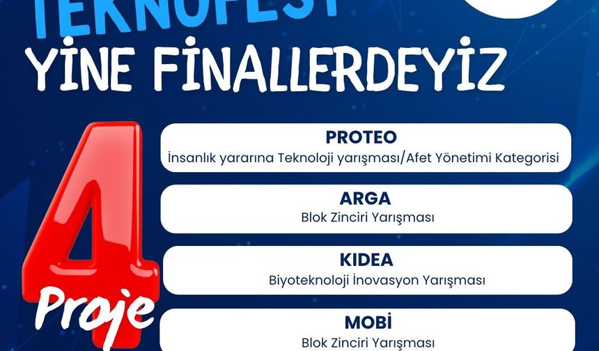 Kastamonu Üniversitesi’nden TEKNOFEST 2024’te büyük başarı